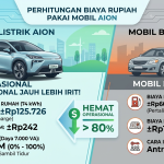Biaya Operasional Mobil Aion