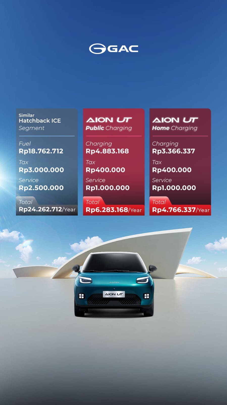slider aion depok new 1